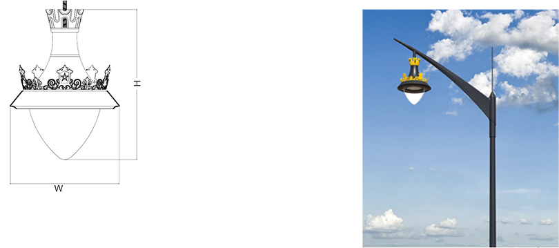 Responsive image