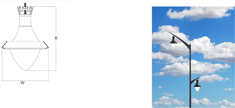 Responsive image