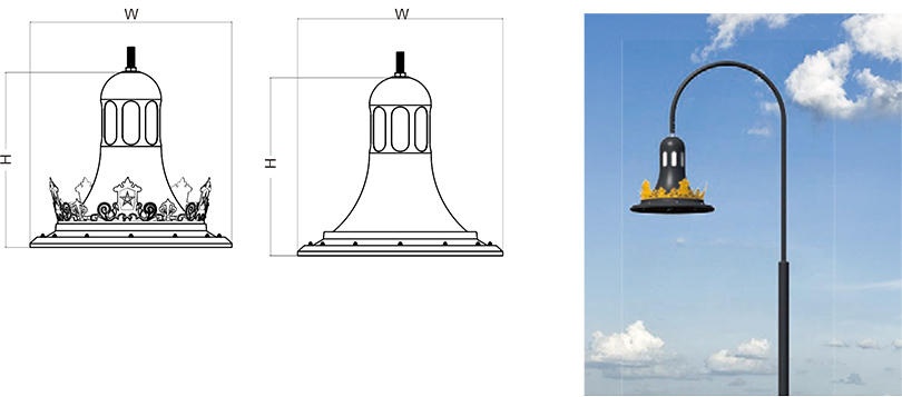 Responsive image