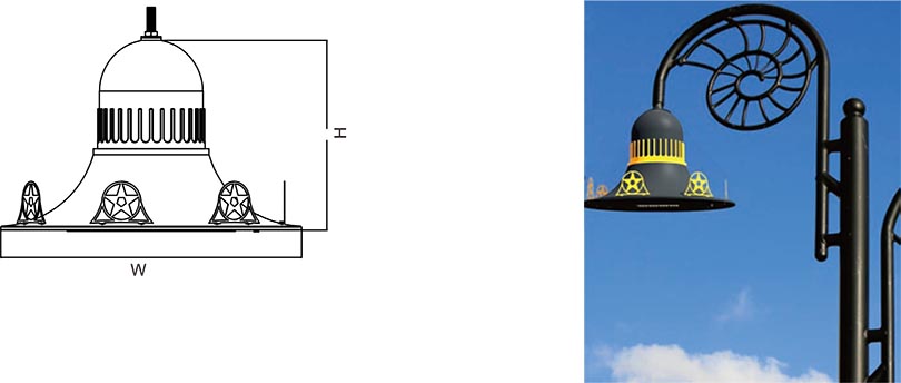 Responsive image