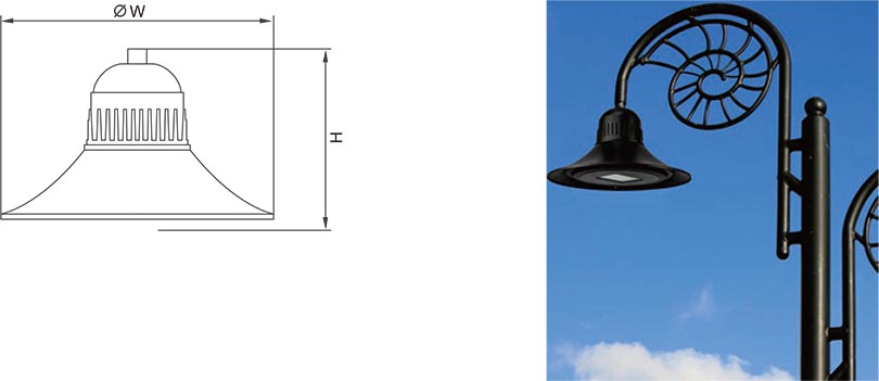 Responsive image