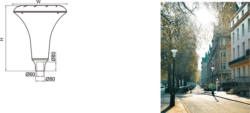 Responsive image