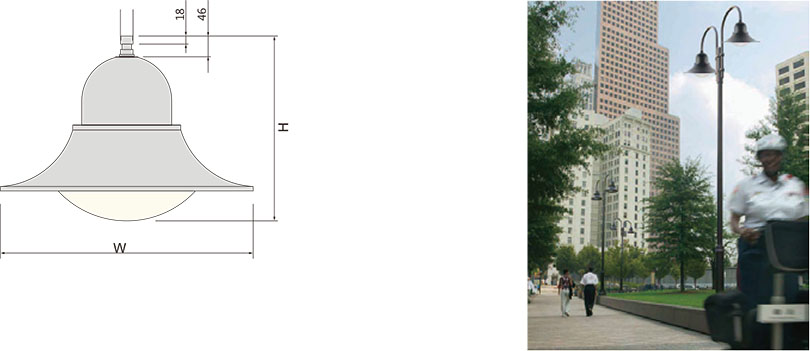 Responsive image