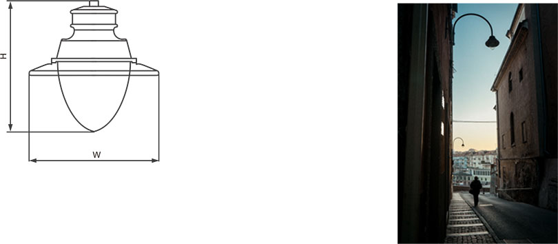 Responsive image