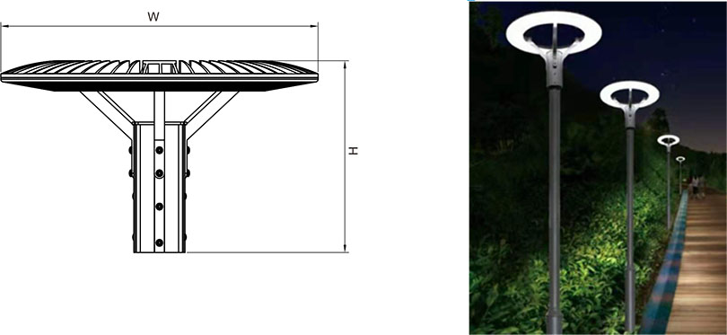Responsive image