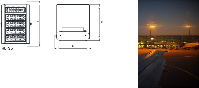Responsive image