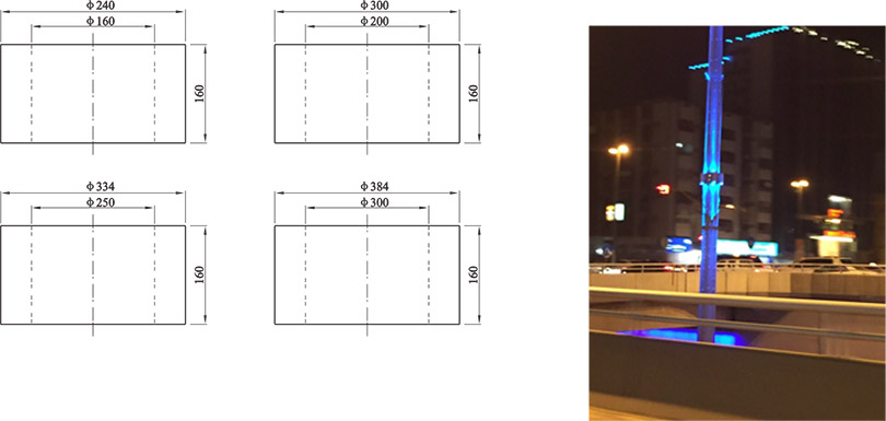 Responsive image